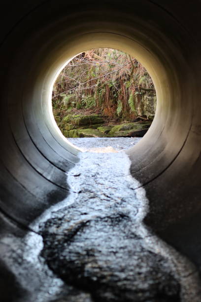istock View through a round concrete tunnel carrying a stream beneath a road 2194816964