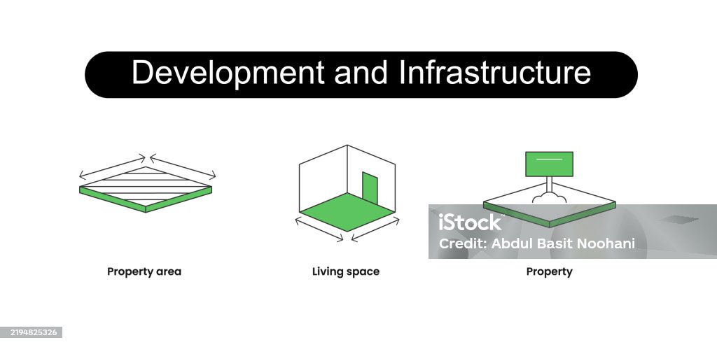 Infrastructure Development Graphic Development And Infrastructure Stock Illustration - Download Image Now ...