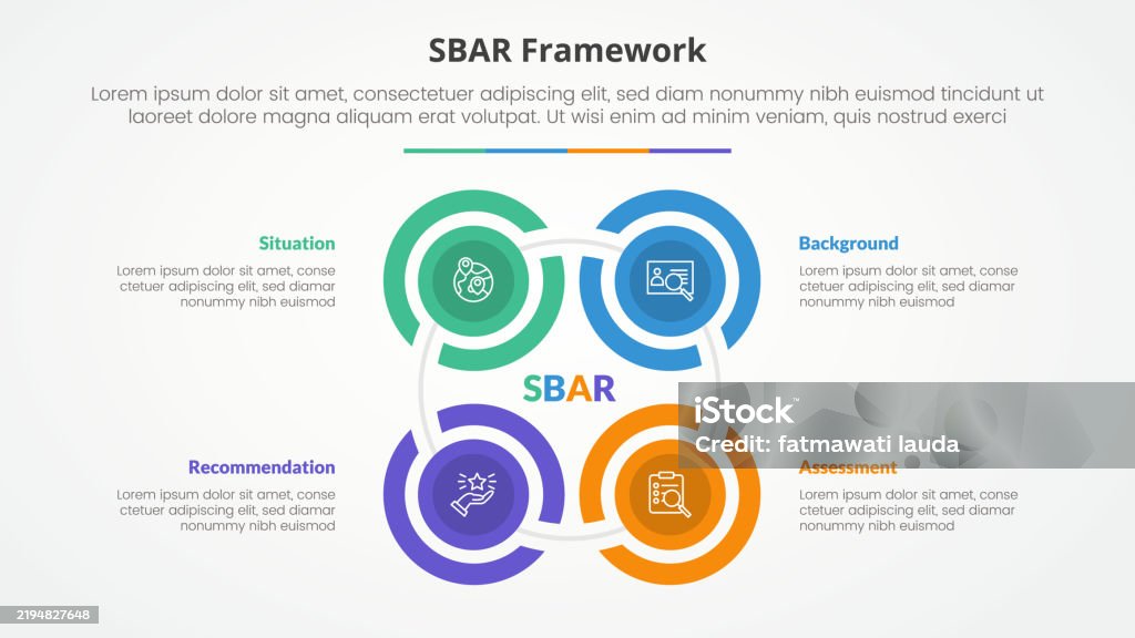 Creating Sbar Sbar Tool Framework Infographic Concept For Slide Presentation With ...