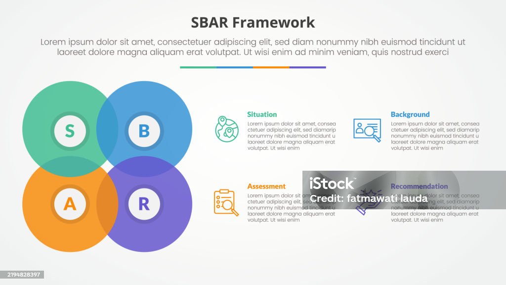 Creating Sbar Sbar Tool Framework Infographic Concept For Slide Presentation With Big ...