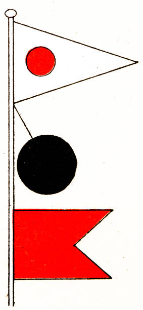 Signal Flags and Pilot Flags: International System of Distance-Signals