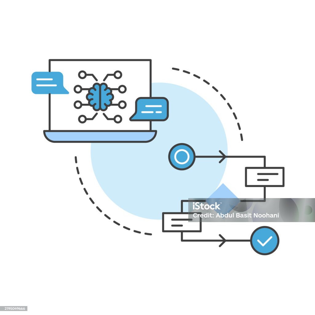 Context Driven Task Management With Task Framing And In Context ...