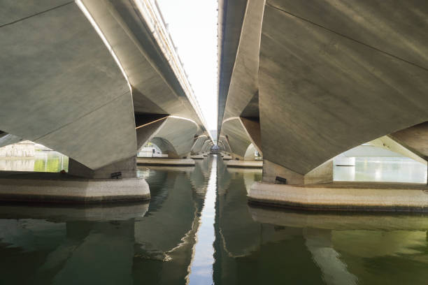 A photo taken under bridges.
