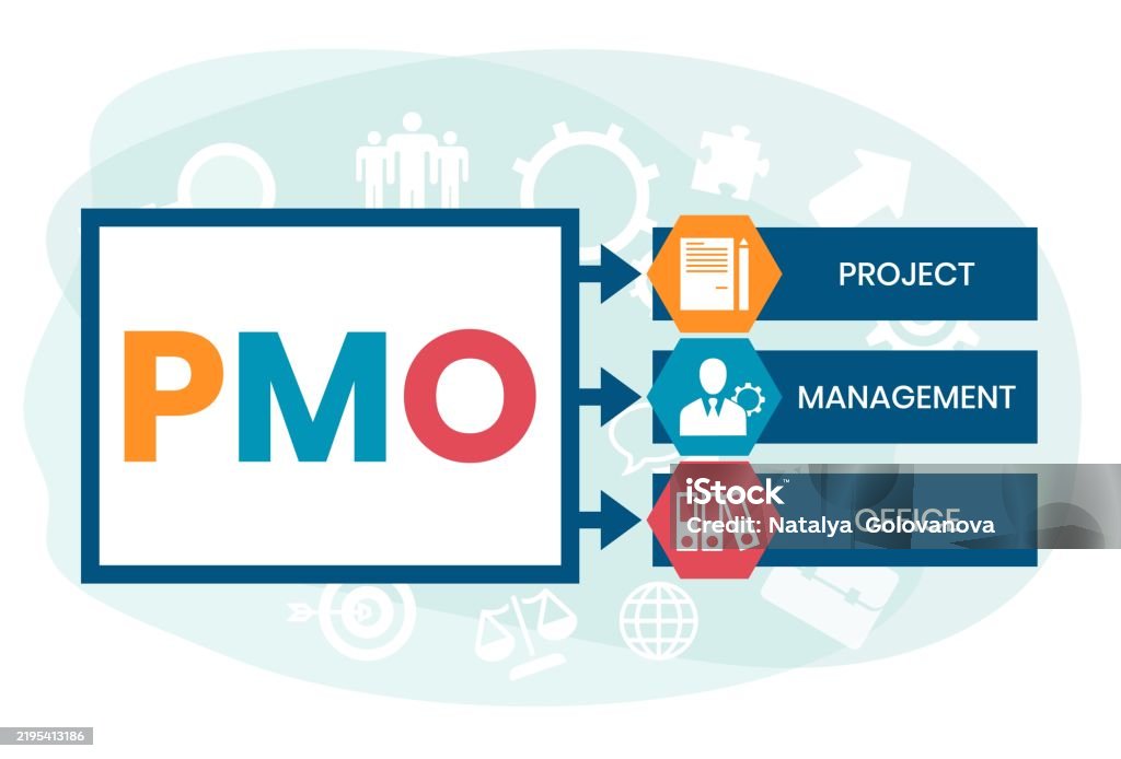 Pmo Vector Pmo Project Management Office Stock Illustration - Download Image Now ...