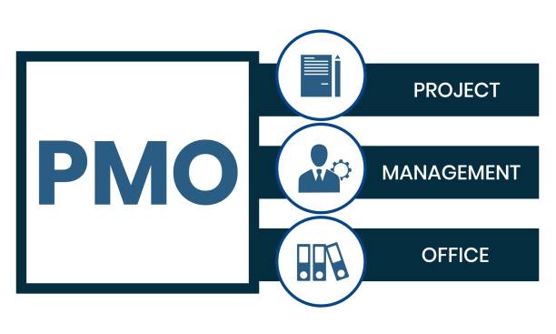 Pmo Sticker 60+ Pmo Stock Photos, Pictures & Royalty-Free Images - iStock