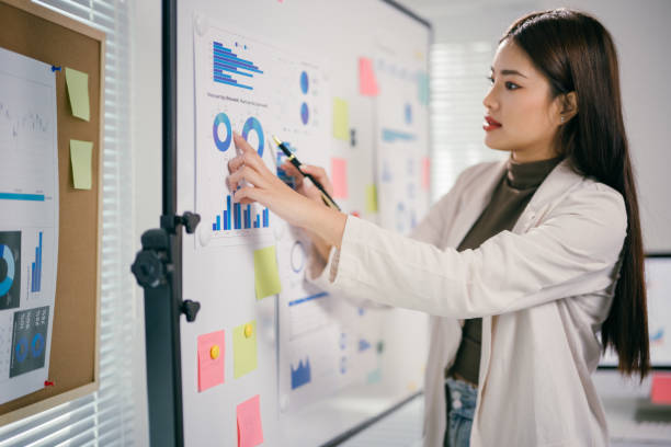 istock Confident businesswoman analyzing financial charts, pointing to key data points on whiteboard during professional presentation, showcasing strategic decision-making skills 2195417441