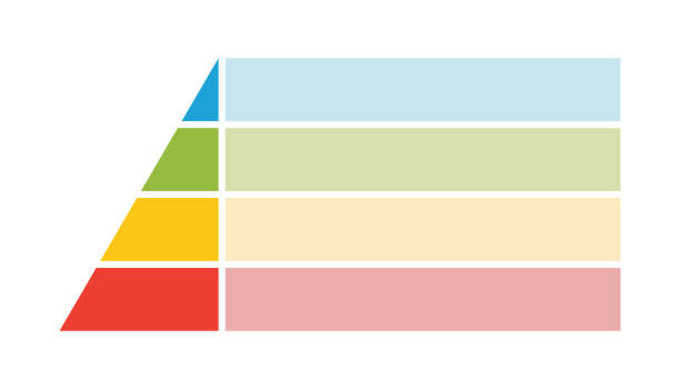 Triangular Tier 190+ 4 Tier Triangle Stock Photos, Pictures & Royalty-Free Images - iStock