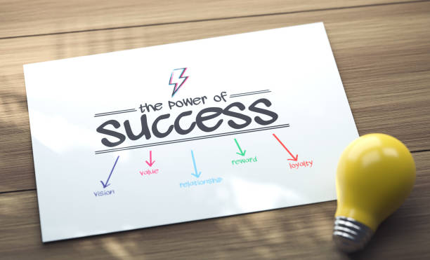 istock The Power Of Success 2195612505