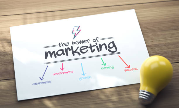 istock The Power Of Marketing 2195612702