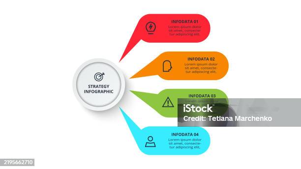 Step Chart Data Visualization Business Data Visualization Process Chart Elements Of Graph Diagram ...