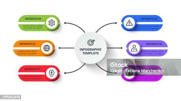 Data Visualization Process Workflow Basic Business Data Visualization Process Chart Elements Of Graph Diagram ...