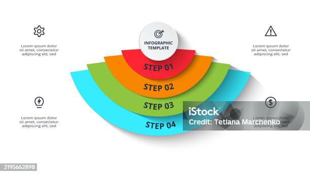 Each Step Visualization Business Data Visualization Process Chart Elements Of Graph Diagram ...