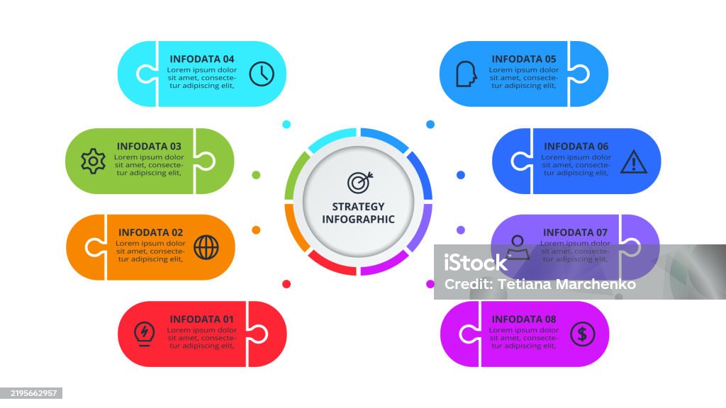 Data Visualization Process Activity Business Data Visualization Process Chart Elements Of Graph Diagram ...