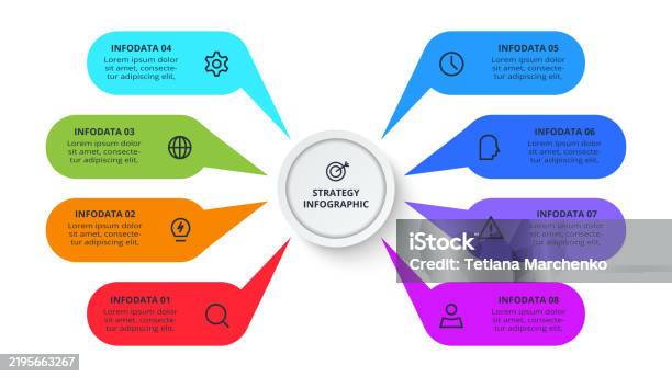 Data Visualization Process Workflow Basic Business Data Visualization Process Chart Elements Of Graph Diagram ...