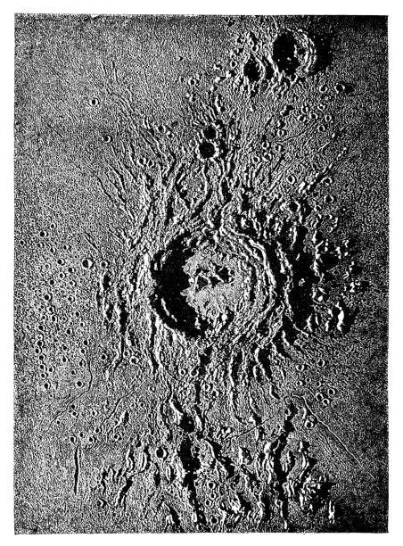 Moon surface, Copernicus Moon surface, Copernicus moon surface crater stock illustrations