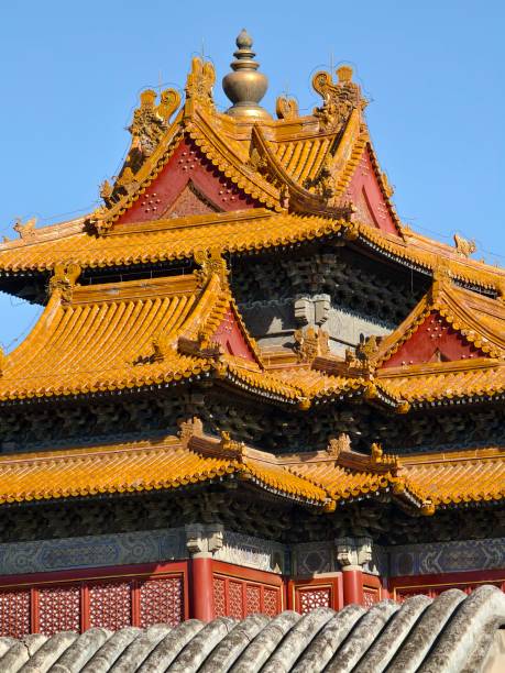 istock The Forbidden City Building, Beijing, China 2195714364