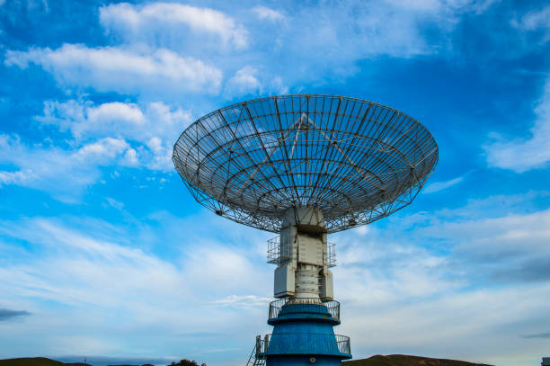 Radio telescopes and the Milky Way at night