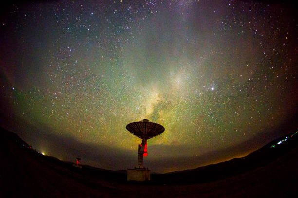 istock Radio telescopes and the Milky Way at night 2195775582