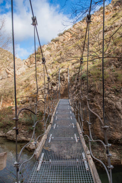 istock A bridge on chains in the mountains 2195815173