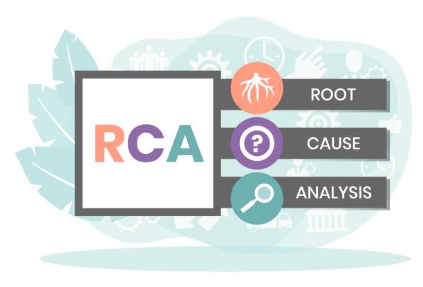 Define Rca 40+ Rca Acronym Stock Photos, Pictures & Royalty-Free Images - iStock