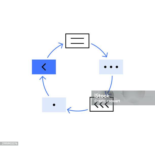 Circular Workflows Simple Circular Diagram With Arrows Representing Workflow Or Process In Blue ...