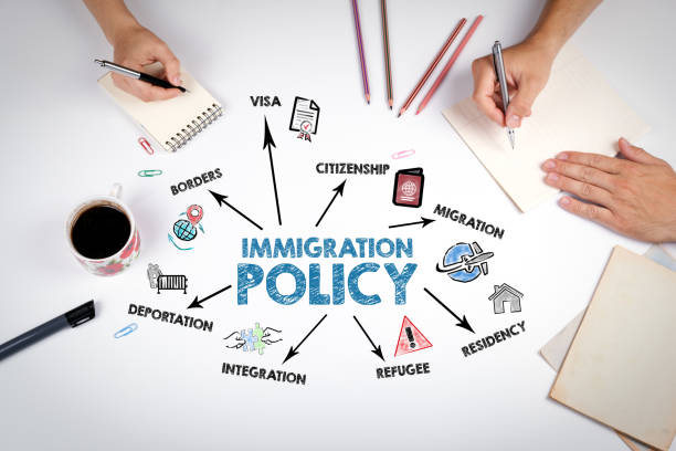 istock Immigration Policy Concept. The meeting at the white office table 2195949478