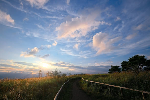 Sunset seen from the plateau promenade