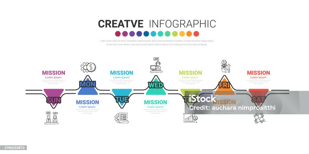 Week Timeline Structure Timeline Timeline Business For 7 Day Week Infographics Design Vector ...