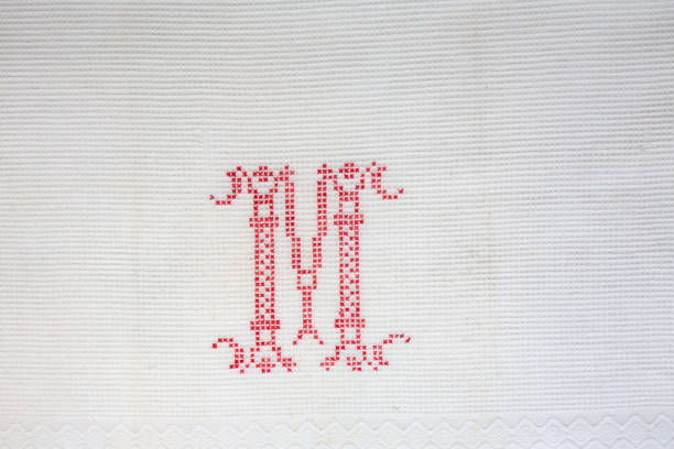 Sewing Ring, Embroidery frame, Cross Stitch Textile