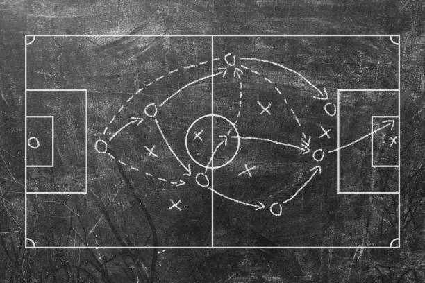 istock Soccer or football plan on blackboard with tactics strategy 2196082023
