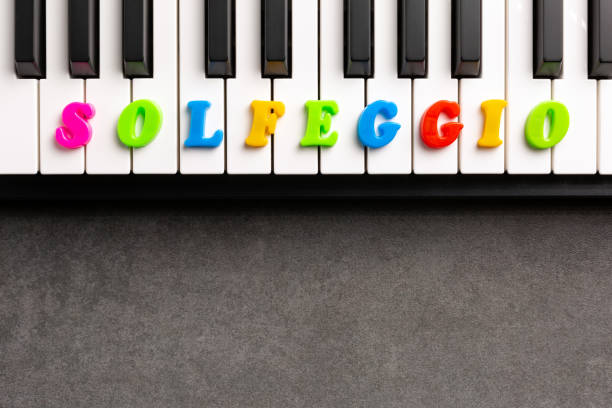 istock The word solfeggio is composed of multicolored letters on the piano keys. Copy space. 2196086929