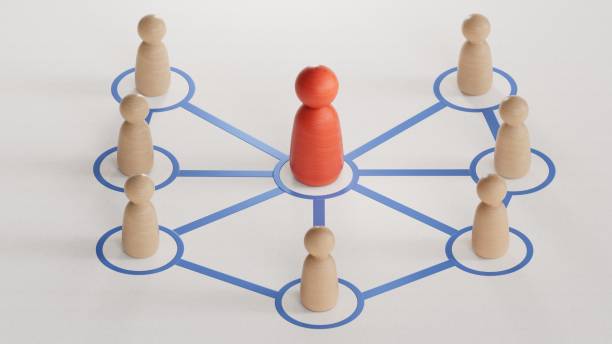 istock Networking design.Organized groups managed by a leader.Leadership with business success concept.3D rendering on white background. 2196106030
