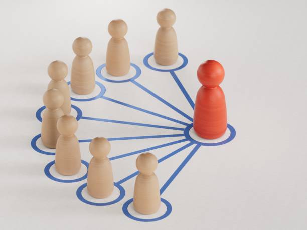 istock All for one. Teamwork. It is a stick figure.Organized groups managed by a leader.Leadership with business success concept.3D rendering on white background. 2196106031