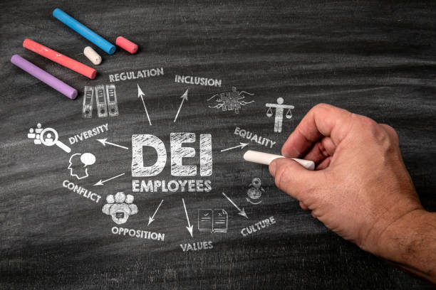 istock DEI employees. Black scratched textured chalkboard background 2196124866
