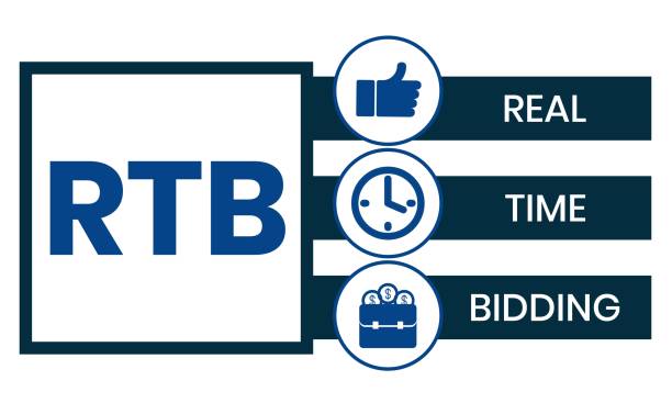 Rtb Background 90+ Rtb Stock Photos, Pictures & Royalty-Free Images - iStock