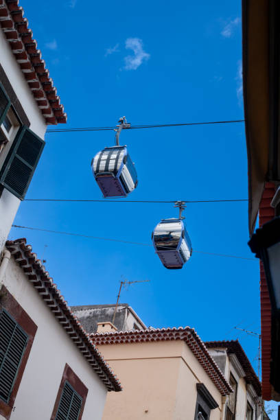 Attraction of the city: funicular above the roofs of the houses. Bright blue sky. Funchal, Madeira, Portugal.