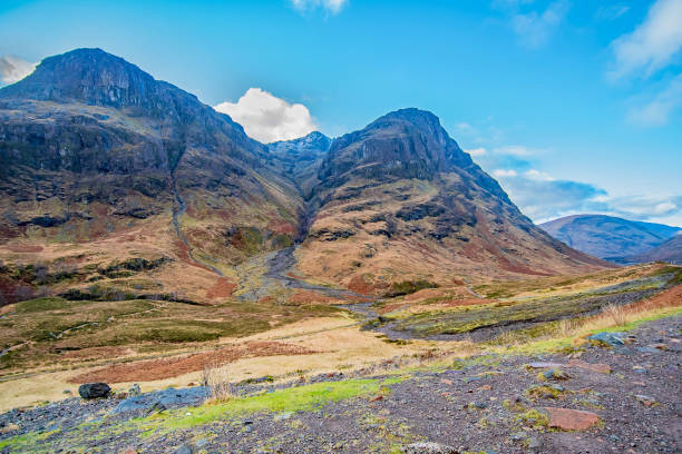 A Beautiful Blue Sky Day Backdrop For The Glencoe Hills