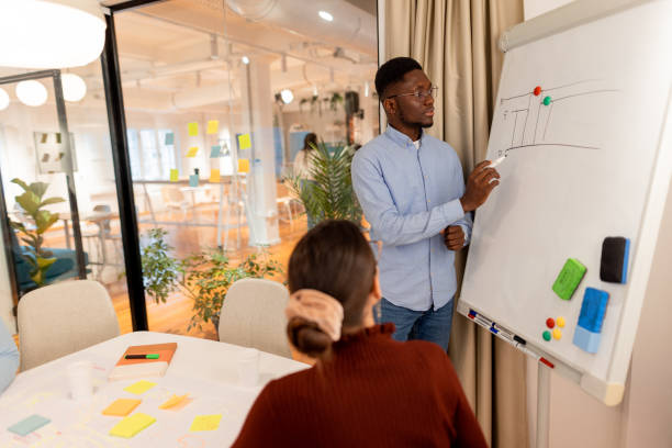 istock Young businessman drawing graph on whiteboard during presentation in the office 2196235984