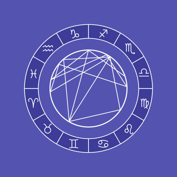 130+ Astrological Birth Chart Stock Illustrations, RoyaltyFree Vector