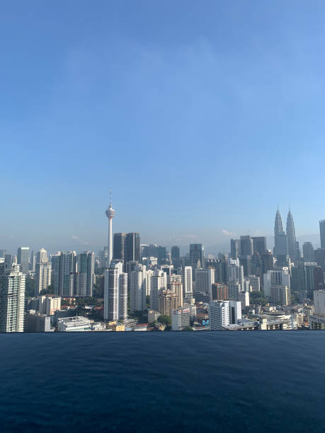 istock Panorama of Kuala Lumpur 2196302723