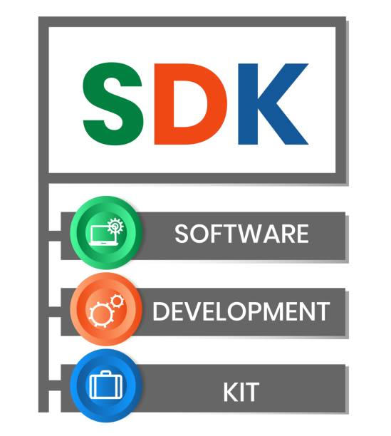 50+ Software Development Kit Stock Photos, Pictures & Royalty-Free ...