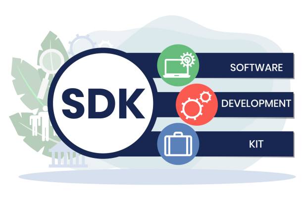 Software Development Kit Visual 50+ Software Development Kit Stock Photos, Pictures & Royalty-Free ...