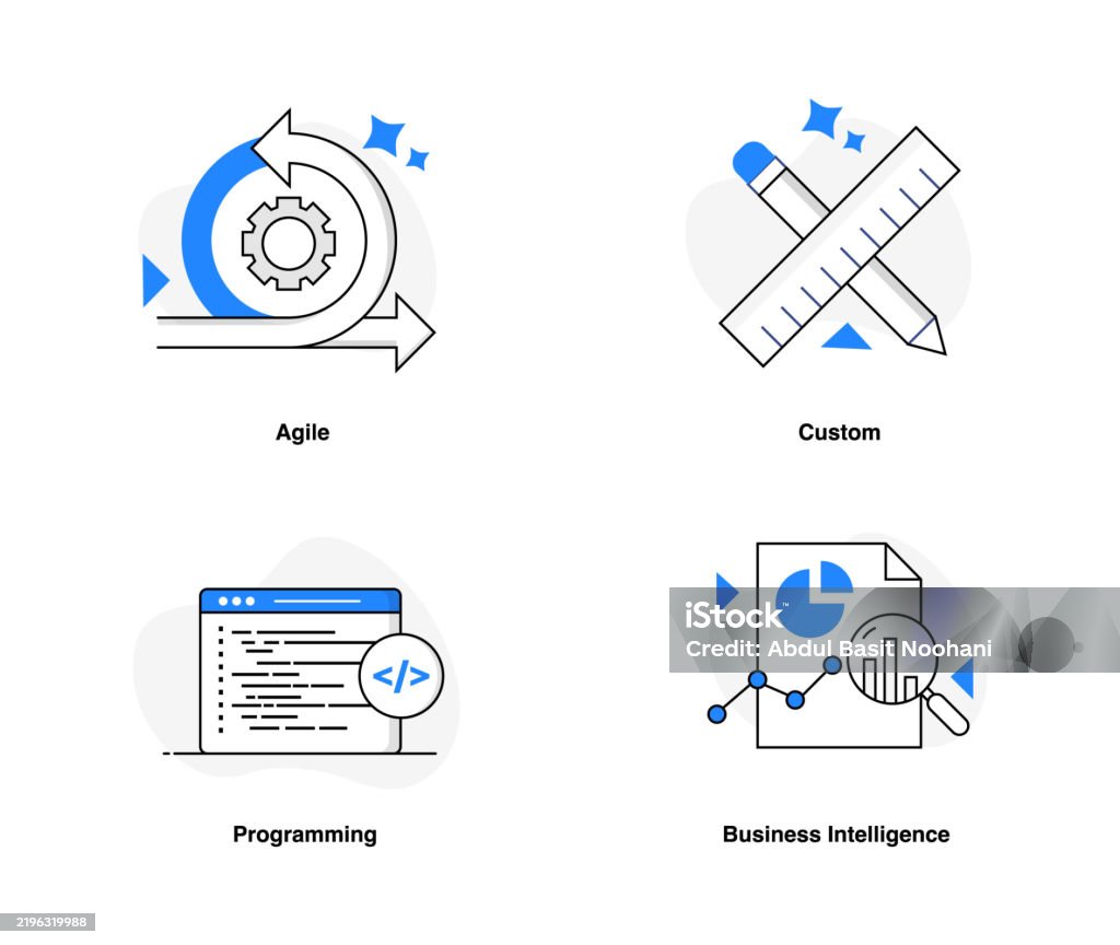 Visualizing Software Development Methodologies Agile Custom Programming ...