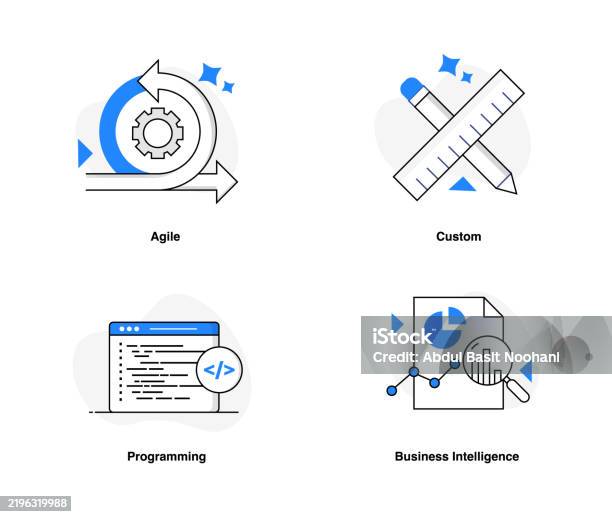 Visualizing Software Development Methodologies Agile Custom Programming ...