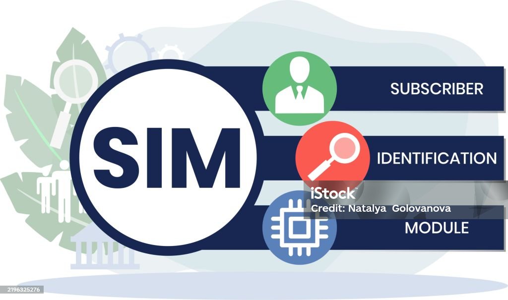 Sim Subscriber Identification Module Acronym Stock Illustration ...