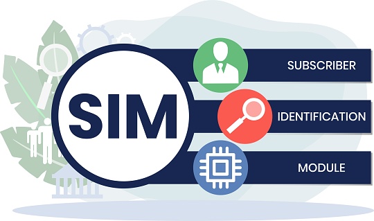 Sim Subscriber Identification Module Acronym Stock Illustration ...