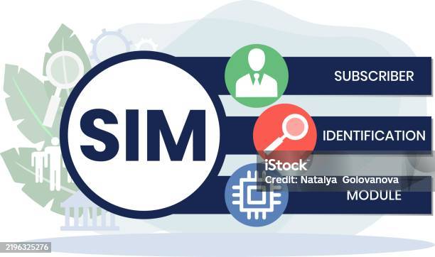 Sim Subscriber Identification Module Acronym Stock Illustration ...