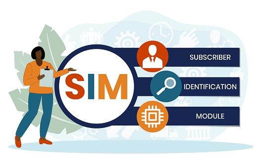 Ilustración de Sim Subscriber Identification Module Acronym y más ...