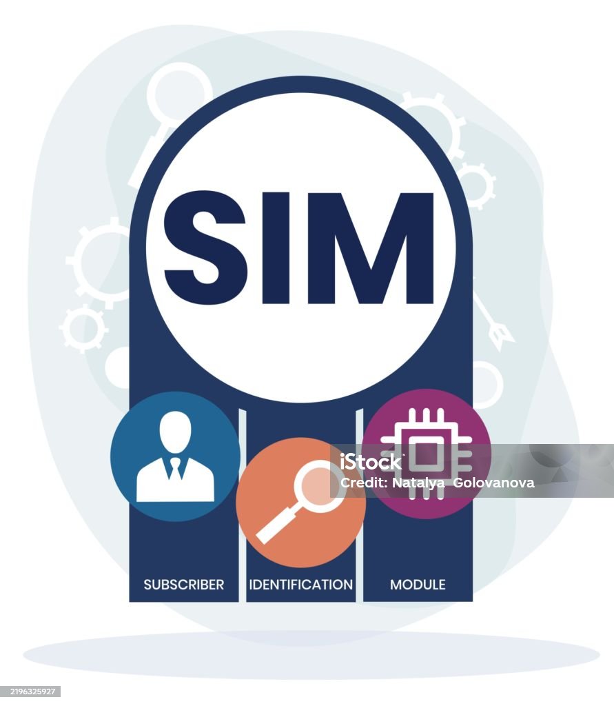 Sim Subscriber Identification Module Acronym Stock Illustration ...