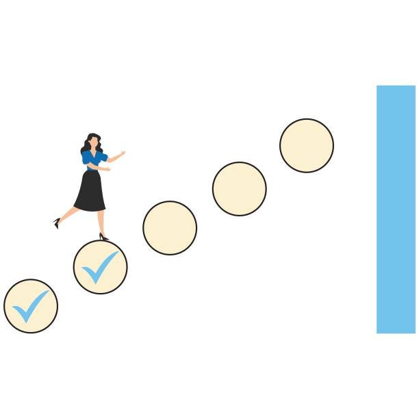 istock Progression from start to success. Businesswoman jump over checkmarked steps, symbolizing goal achievement. Suitable for business concepts, career advancement, success, goal setting, motivation icons 2196328938